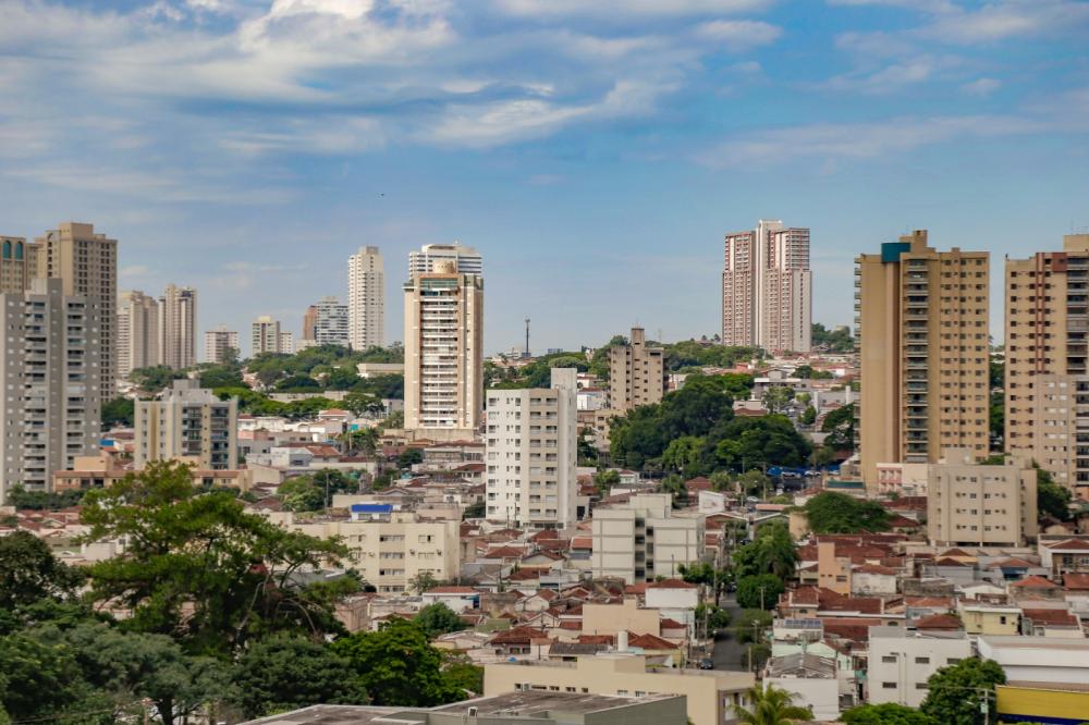 ONDE VAI PARAR O DINHEIRO DE RIBEIRÃO EM 2027?